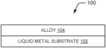 AN ALLOY INJECTION MOLDED LIQUID METAL SUBSTRATE