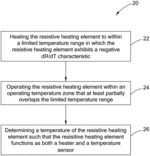 Heater element having targeted decreasing temperature resistance characteristics