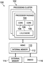 Multi-processor, multi-domain, multi-protocol, cache coherent, speculation aware shared memory and interconnect