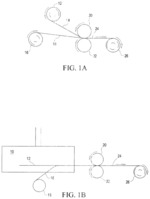 Laminate Facing for Fiber Reinforced Materials And Composite Materials Formed Therefrom