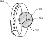Smart Watches And Touch Methods Thereof