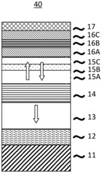 MAGNETORESISTIVE ELEMENT HAVING A GIANT INTERFACIAL PERPENDICULAR MAGNETIC ANISOTROPY AND METHOD OF MAKING THE SAME