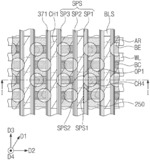 SEMICONDUCTOR DEVICES HAVING IMPROVED ELECTRICAL CHARACTERISTICS AND METHODS OF FABRICATING THE SAME