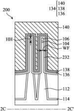 Fin field effect transistor (FinFET) with a liner layer