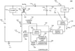 Switched mode power converter controller with ramp time modulation