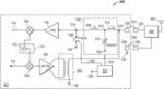 Harmonic filtering for high power radio frequency (RF) communications