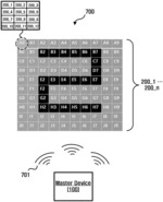 Lighting control system using barcode information