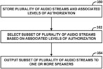 Privacy zoning and authorization for audio rendering