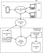Systems and methods for user-authentication despite error-containing password