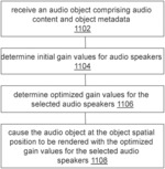 Adaptive panner of audio objects