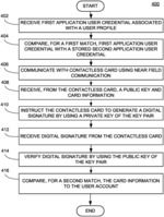 SYSTEMS AND METHODS FOR PROVIDING CARD INTERACTIONS