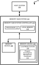 MANAGING PROGRAMMING CONVERGENCE ASSOCIATED WITH MEMORY CELLS OF A MEMORY SUB-SYSTEM