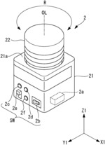 Input device and robot control system