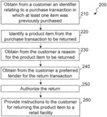 System and method for self-service returns