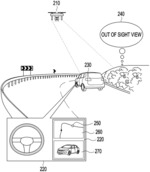 In-vehicle infotainment system communicating with unmanned aerial vehicle and method of operating the same
