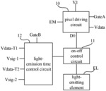 Pixel circuit, pixel driving method and display device