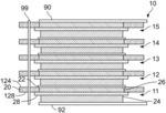 Electric vehicle battery cell with solid state electrolyte