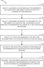Validation rules for random access message transmission occasions