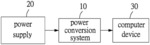 POWER CONVERSION SYSTEM