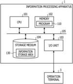 Analysis method, analysis apparatus, and non-transitory computer-readable storage medium for storing program