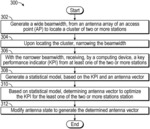 Adaptive beamwidth switching and beam steering in large public venue (LPV) smart antenna system