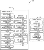 MOTOR CONTROL SYSTEMS AND METHODS FOR MICROMOBILITY TRANSIT VEHICLES