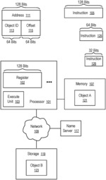 Static Identifications in Object-based Memory Access