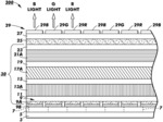 STACKED OLED MICRODISPLAY WITH LOW-VOLTAGE SILICON BACKPLANE
