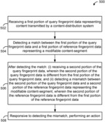 Content-modification system with fingerprint data match and mismatch detection feature