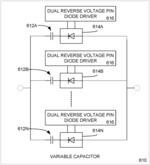 System and apparatus with low power pin diode drivers