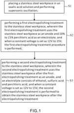 ELECTROPOLISHING TREATMENT METHOD FOR STAINLESS STEEL WORKPIECE