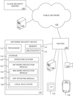 LOW LATENCY CLOUD-ASSISTED NETWORK SECURITY WITH LOCAL CACHE