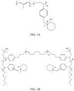High performance cross-linked triblock cationic functionalized polymer for electrochemical applications, methods of making and methods of using