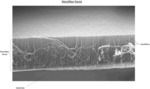 Multilayer composites comprising adhesive and one or more nanofiber sheets