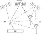 System and method for determining GNSS positioning corrections