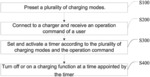 Method for controlling multi-mode charging, mobile terminal, and storage medium