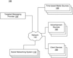 Social networking system targeted message synchronization