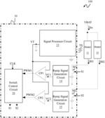 Heating apparatus and temperature control circuit and temperature control method thereof