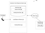 SYSTEMS AND METHODS FOR INTERACTIVE VOICE RESPONSE AUTO-SCALING