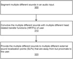 Audio Diarization System that Segments Audio Input