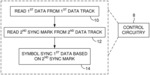 Data storage device synchronizing first channel based on sync mark detected in second channel