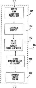 Methods and apparatus for providing virtual content over a network