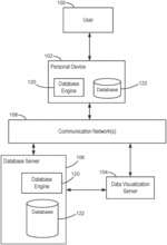 Dynamic Rebuilding of Query Execution Trees and Reselection of Query Execution Operators