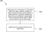 SLICE LEVEL SIGNALING IN VIDEO BITSTREAMS THAT INCLUDE SUBPICTURES
