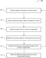 Rolling shutter compensation for moving digital optical camera sensors