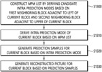 Intra prediction-based video coding method and device using MPM list