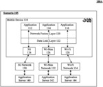 Enabling interface aggregation of mobile broadband network interfaces