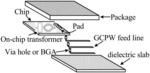CHIP-PACKAGE-ANTENNA INTEGRATED STRUCTURE BASED ON SUBSTRATE INTEGRATED WAVEGUIDE (SIW) MULTI-FEED NETWORK
