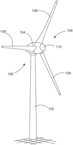 UNDEREXCITATION PROTECTION FOR NEARBY CONVENTIONAL POWER PLANTS BY WIND POWER INSTALLATIONS