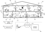 Systems and Methods of Detecting and Responding to a Visitor to a Smart Home Environment